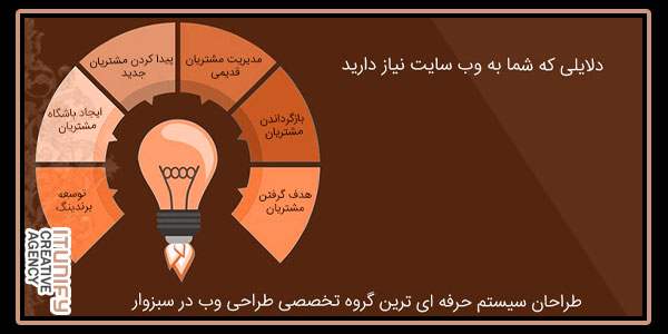 دلایلی که شما به وبسایت نیاز دارید.